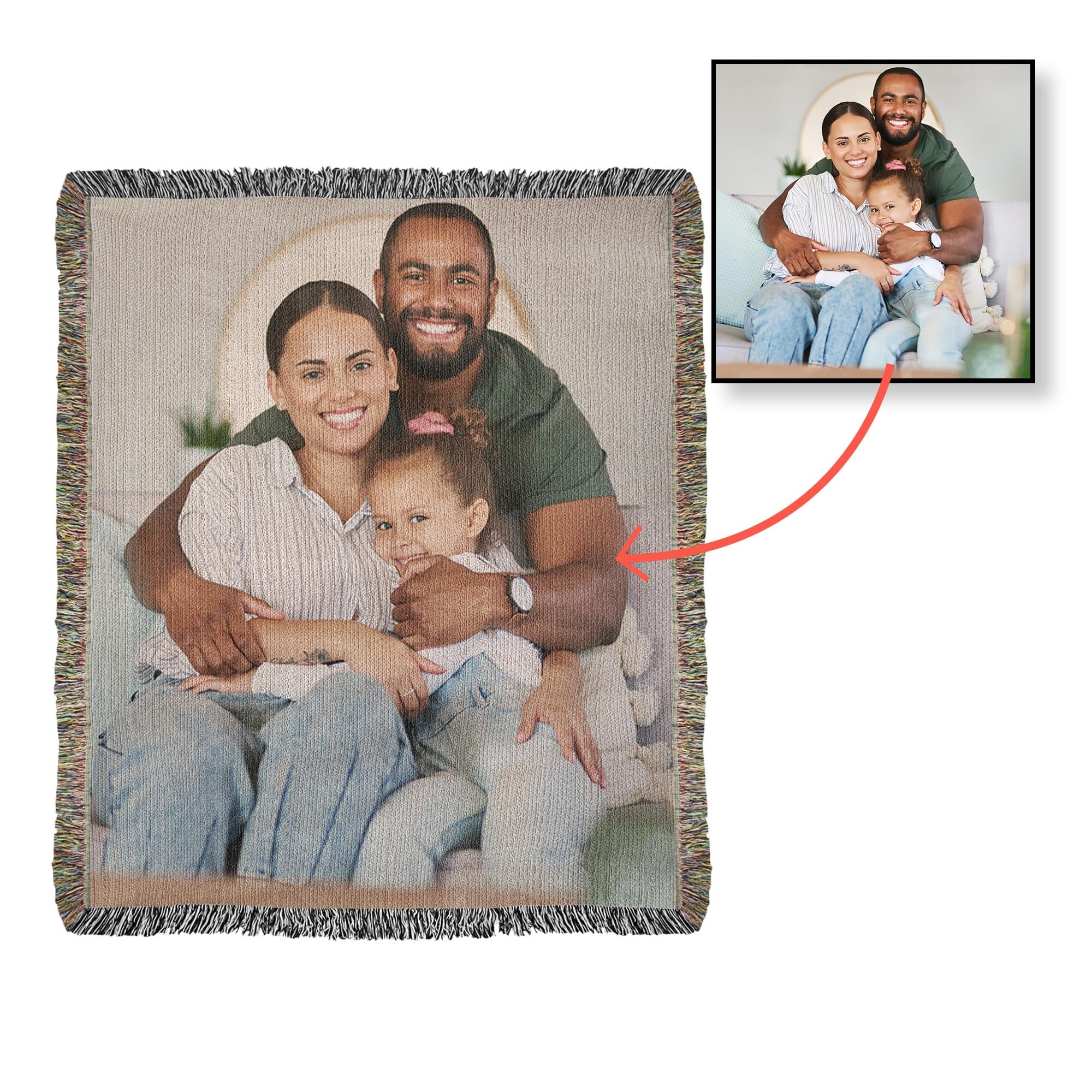 Woven Photo Blanket (Portrait)